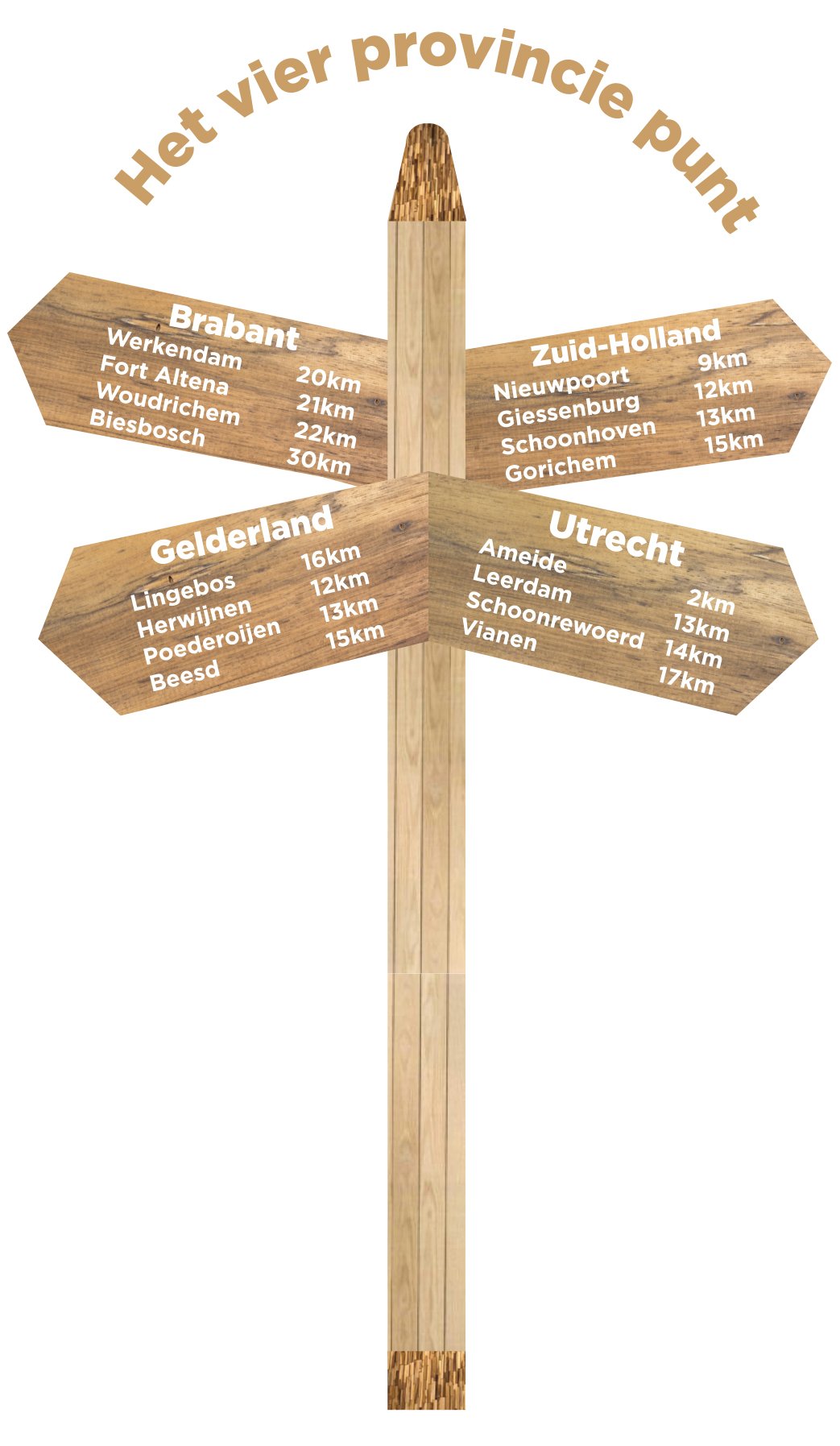 Het vier provincie punt